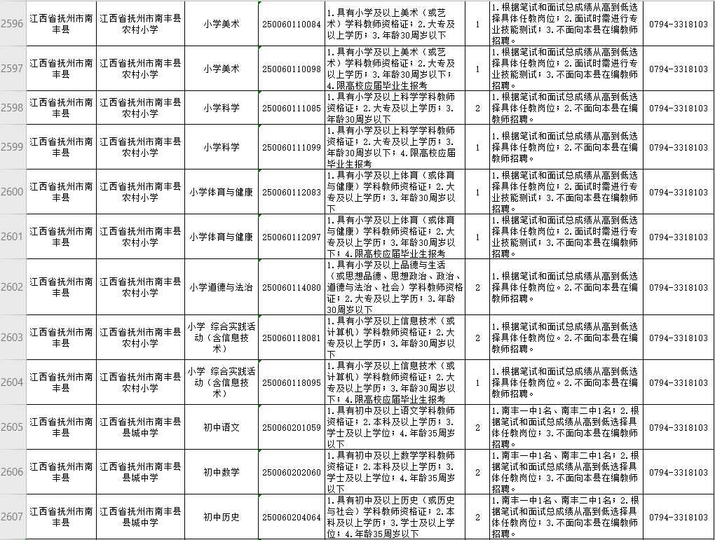 东乡县小学人事任命揭晓，开启教育新篇章