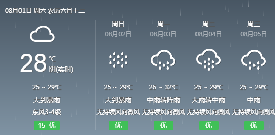 燕东街道天气预报详解，最新气象信息汇总