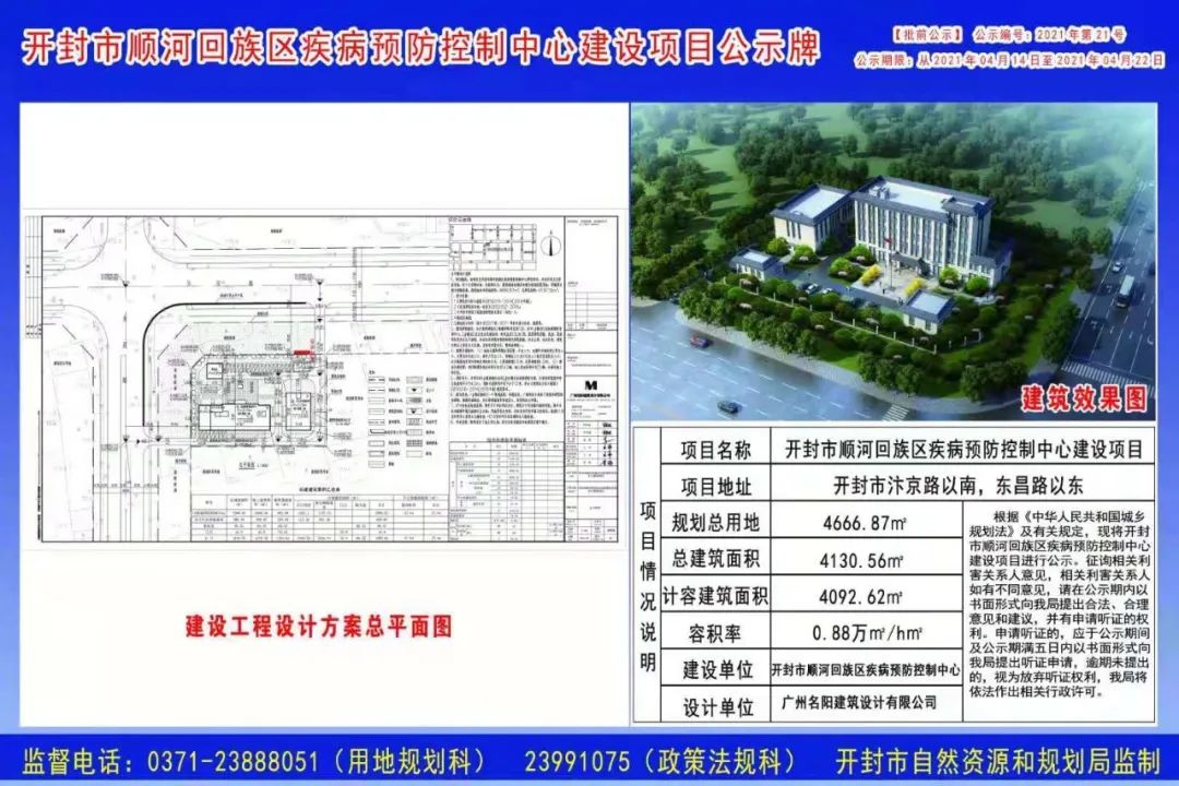 郸城县防疫检疫站未来发展规划展望