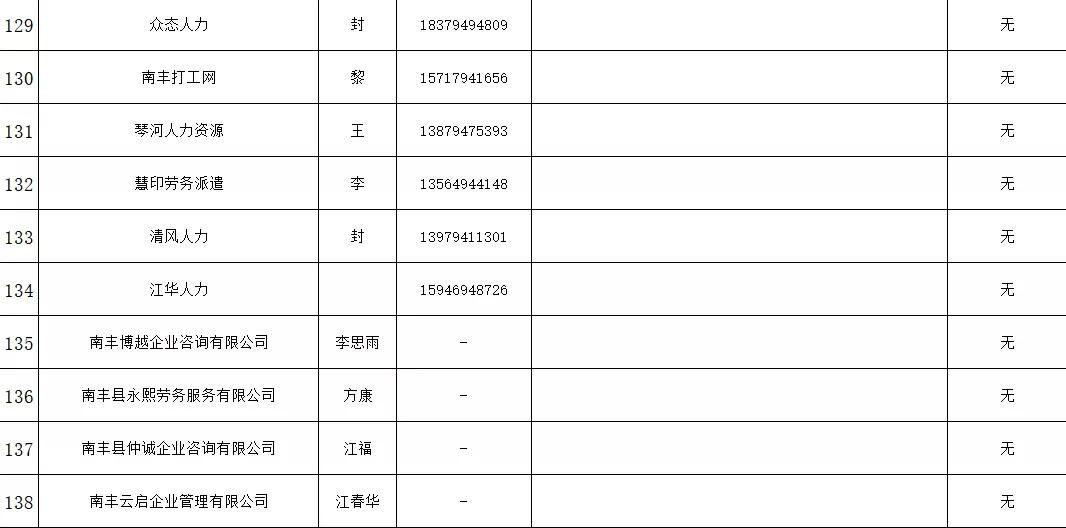 2024年12月12日 第3页