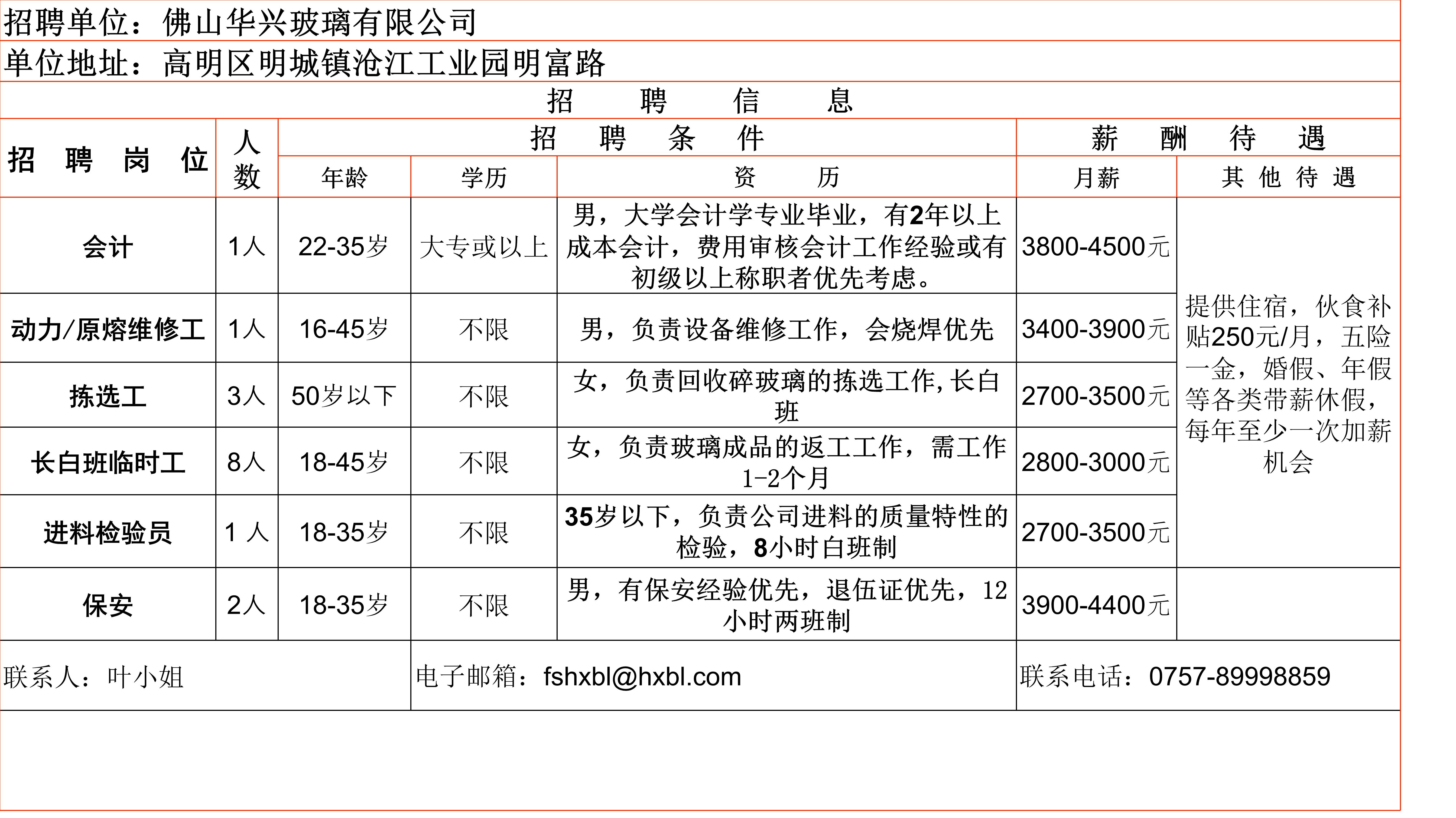 高明区体育局最新招聘启事