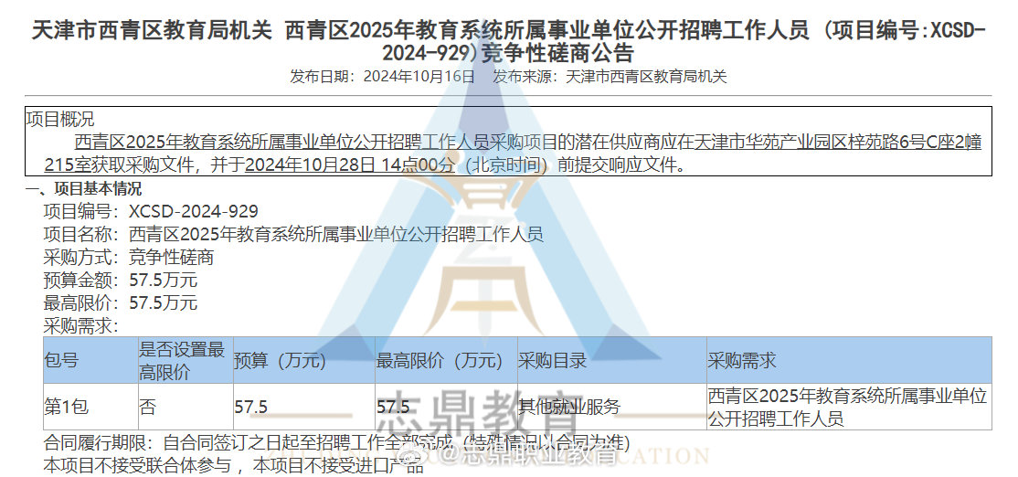 南开区科技局最新招聘信息全面解析