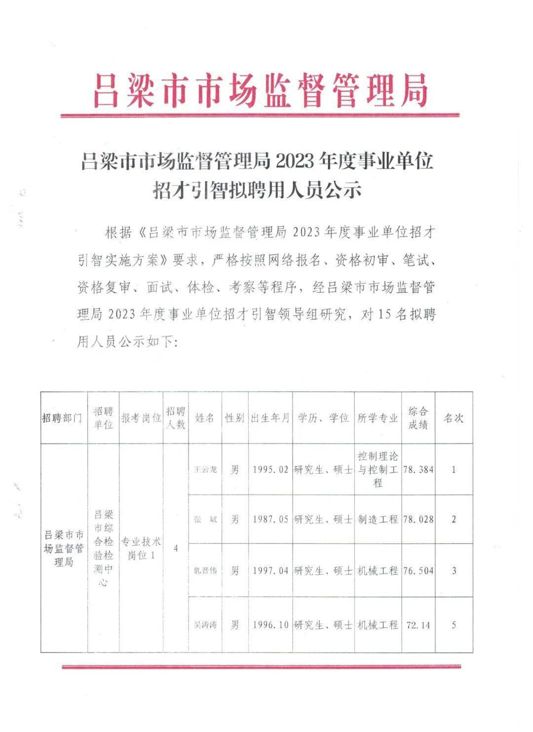 清河县市场监督管理局最新招聘启事概览