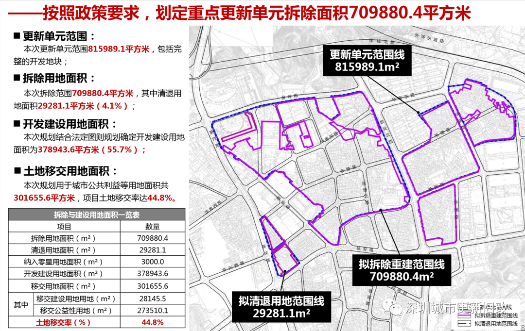 牛沟村民委员会发展规划概览