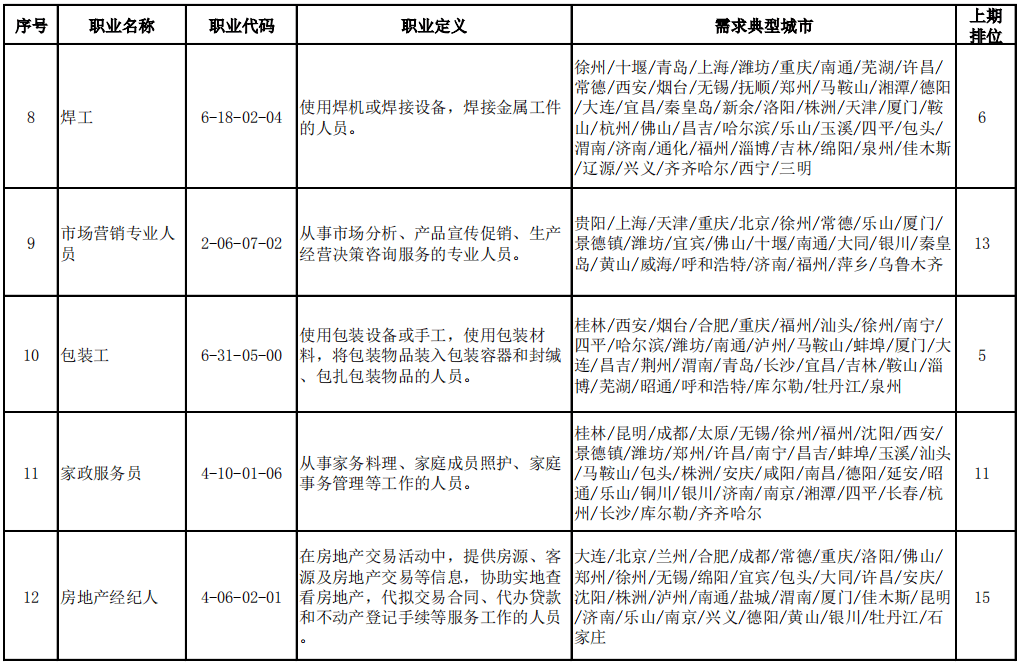 钦南区康复事业单位人事任命优化资源配置，推动康复事业新发展