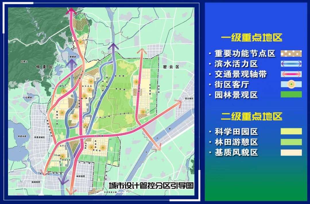 怀柔区发展和改革局最新发展规划，塑造未来城市新蓝图