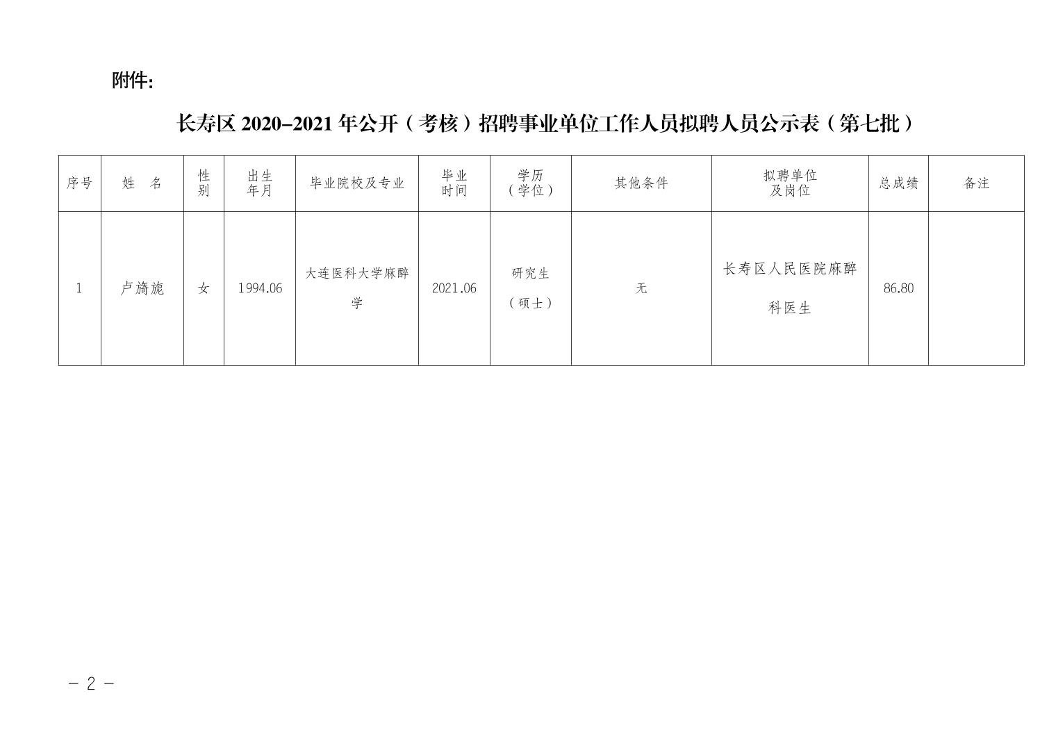 张尤村委会最新招聘公告发布