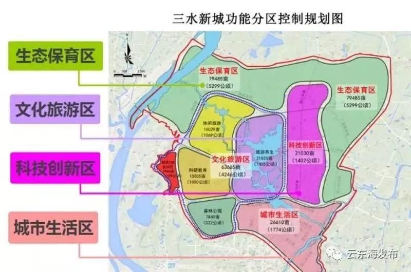 三区住房和城乡建设局最新发展规划概览