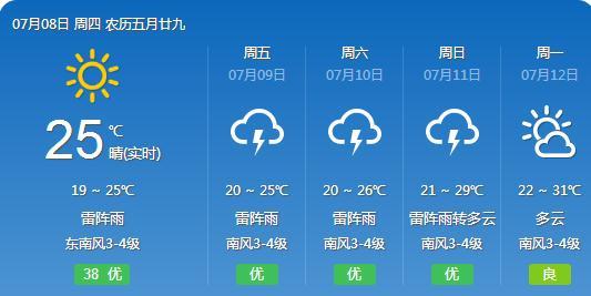 李万乡最新天气预报通知