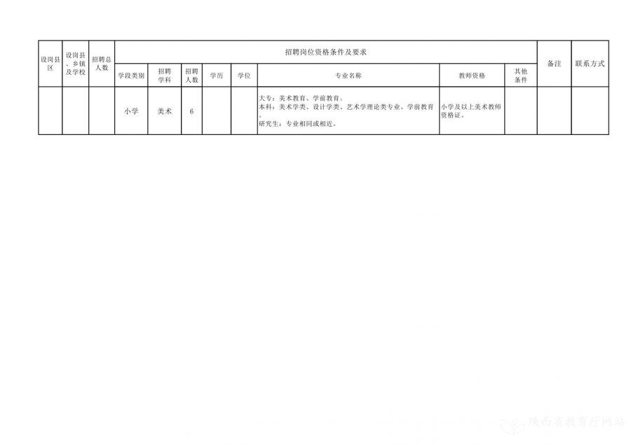 永修县级托养福利事业单位招聘启事概览