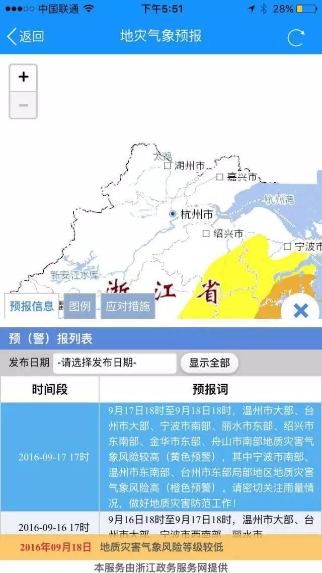 十八里镇天气预报更新通知