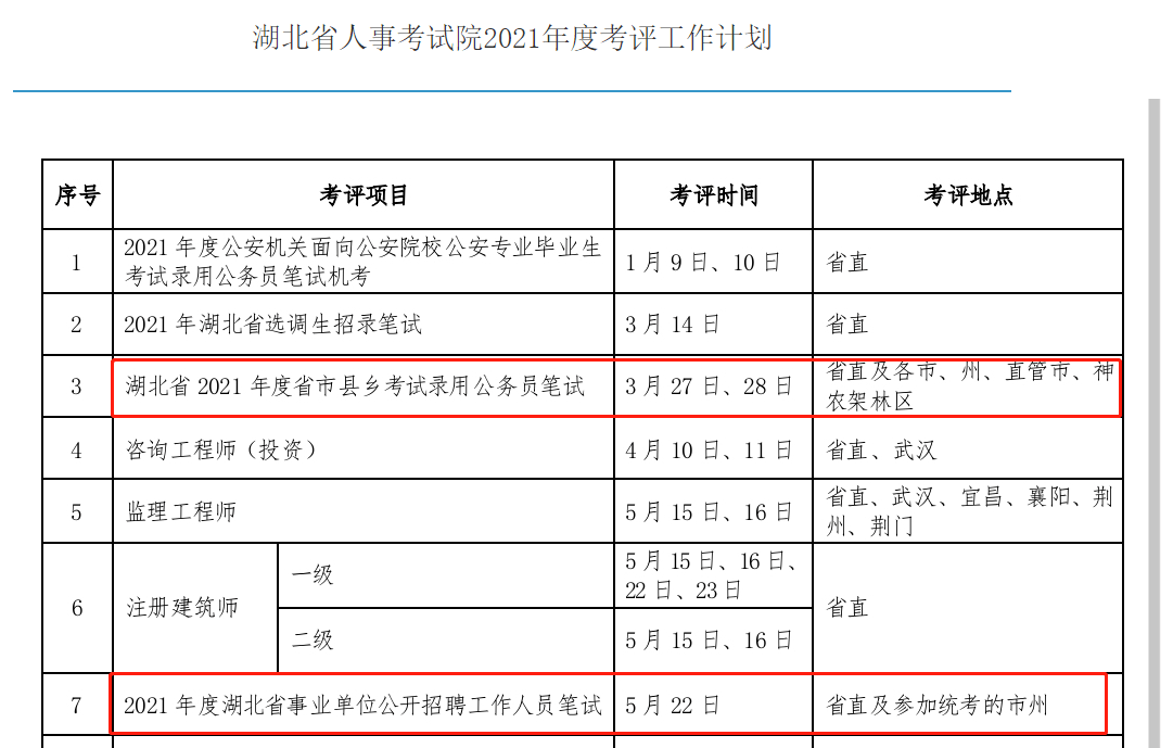 个旧市康复事业单位人事任命揭晓，开启康复事业新篇章