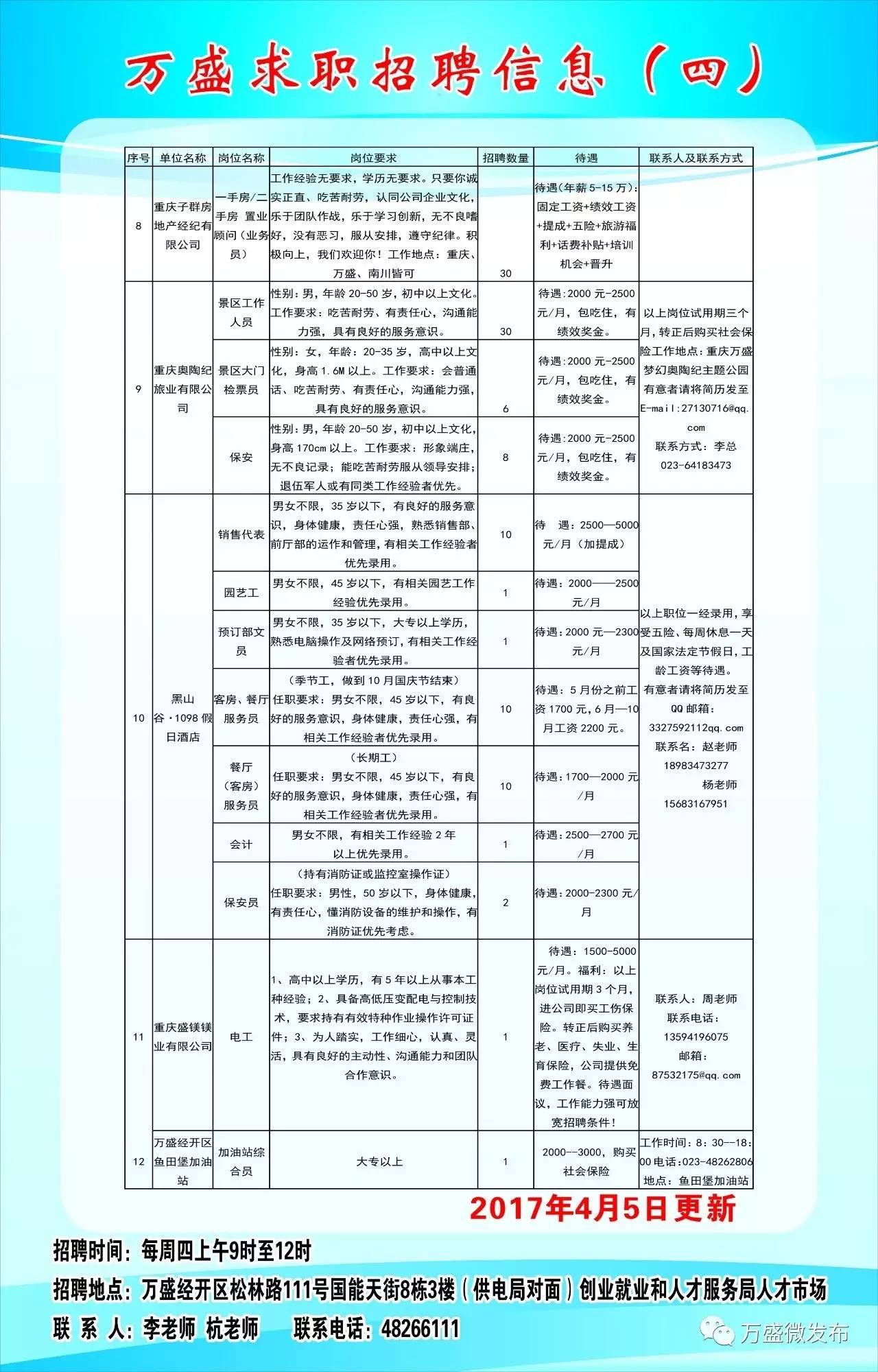 万盛区农业农村局最新招聘信息全面解析