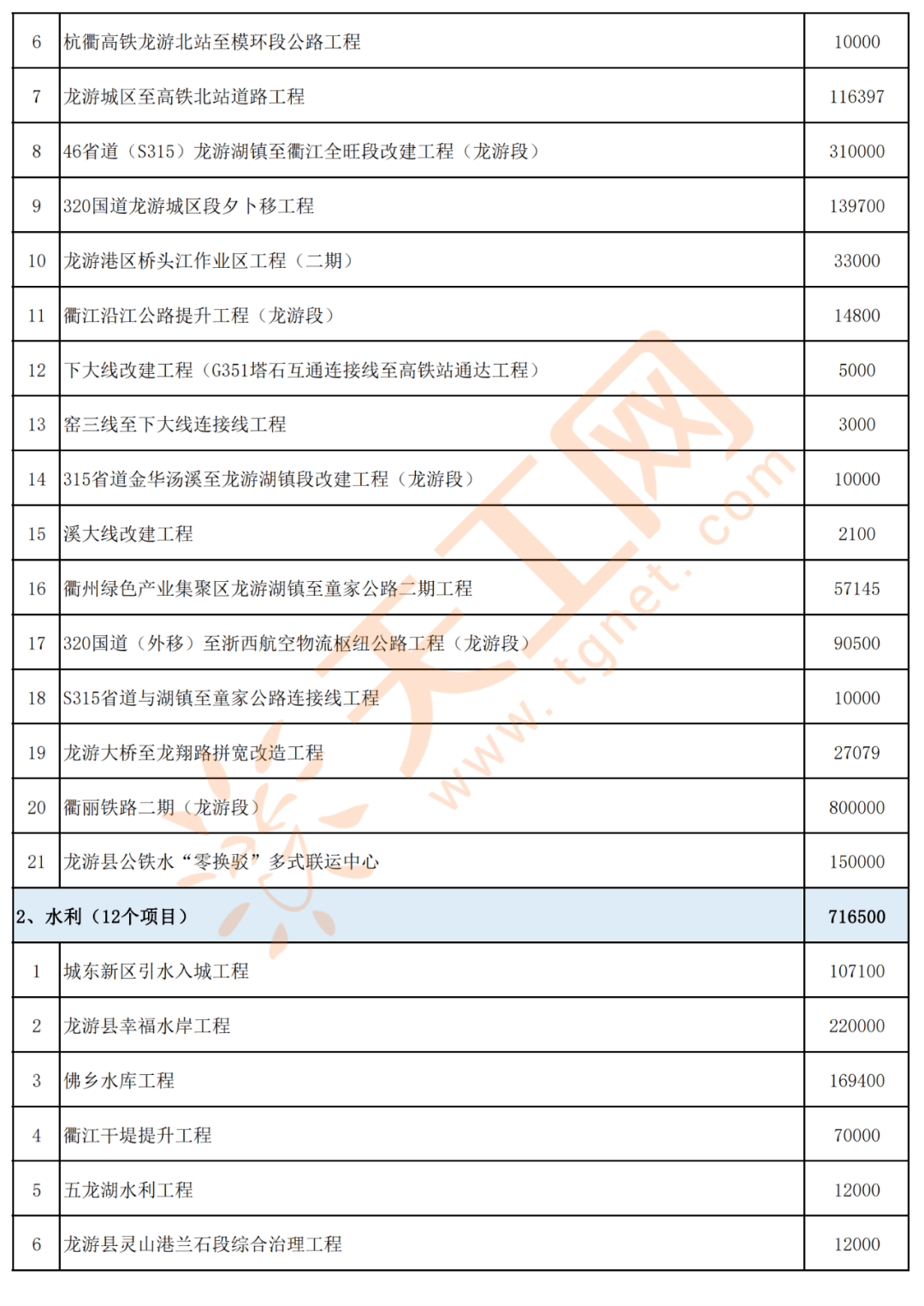 裕民县级托养福利事业单位新项目，托民生之福，开创县级社会福利新纪元