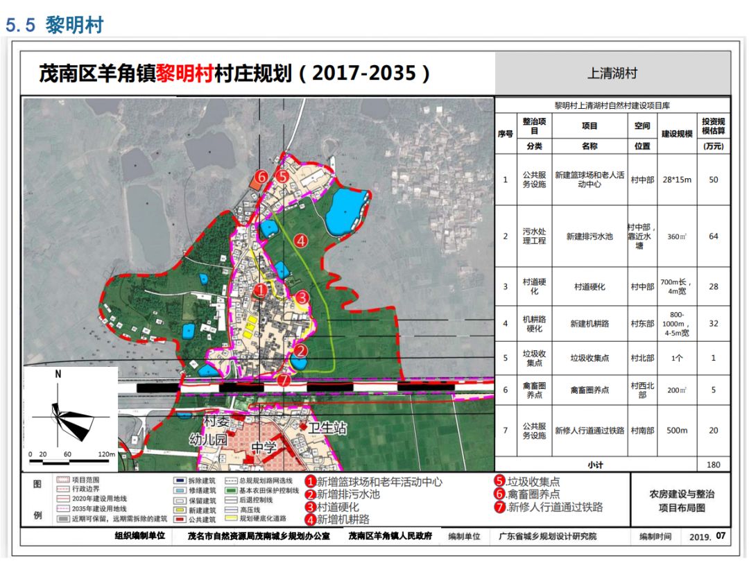 古庆达村迈向繁荣与和谐共生的最新发展规划