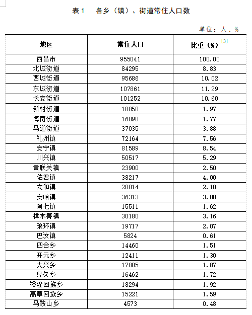 水吼镇最新招聘信息全面解析