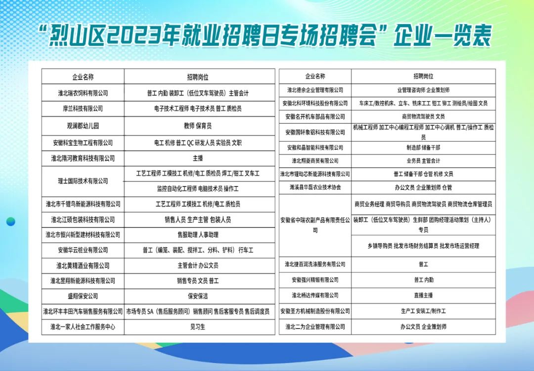 株洲县康复事业单位招聘最新信息汇总