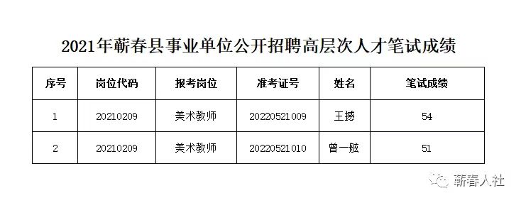 2024年12月15日 第13页