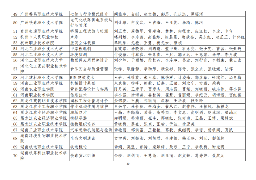 神木县成人教育事业单位最新项目研究概况