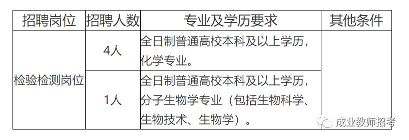 紫阳县防疫检疫站招聘信息与职业机会深度探讨