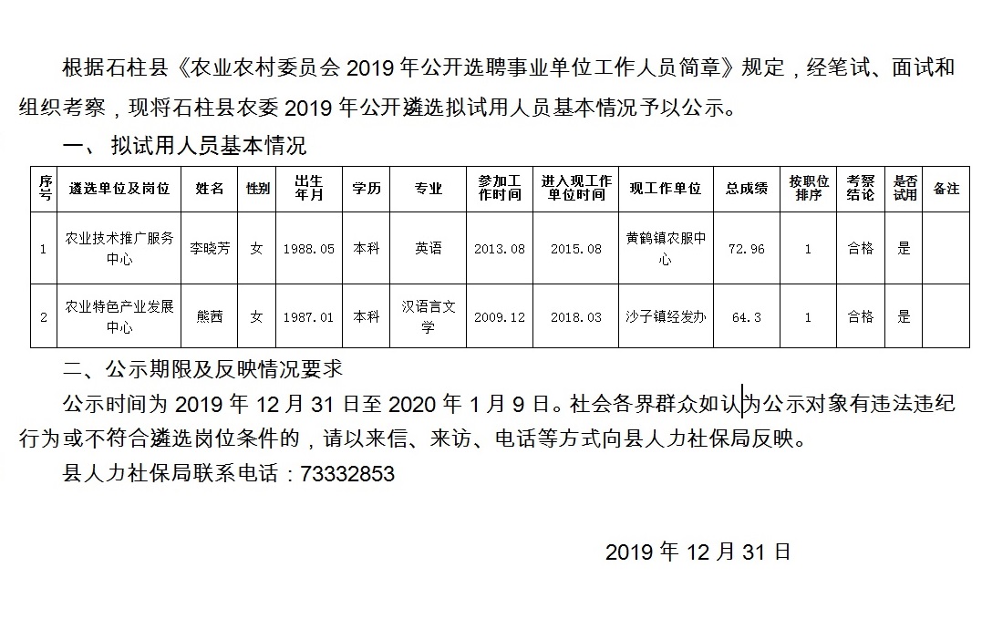 吉家河村委会最新招聘启事