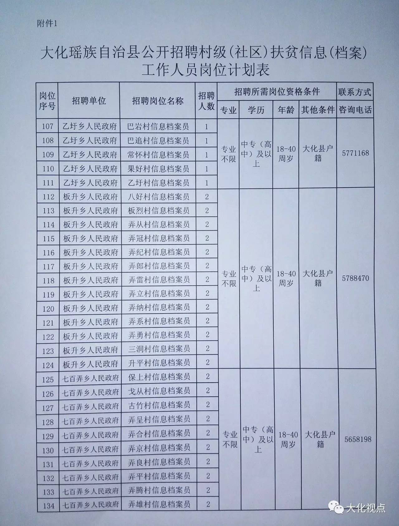 大铭乡最新招聘信息汇总