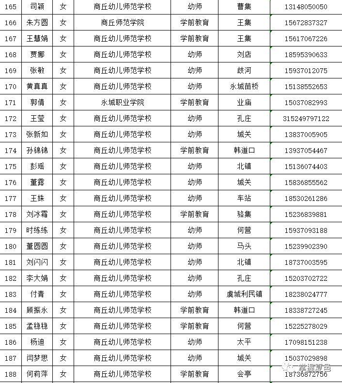 夏邑县初中最新教师招聘信息概览