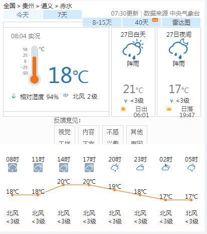 洛乡最新天气预报通知