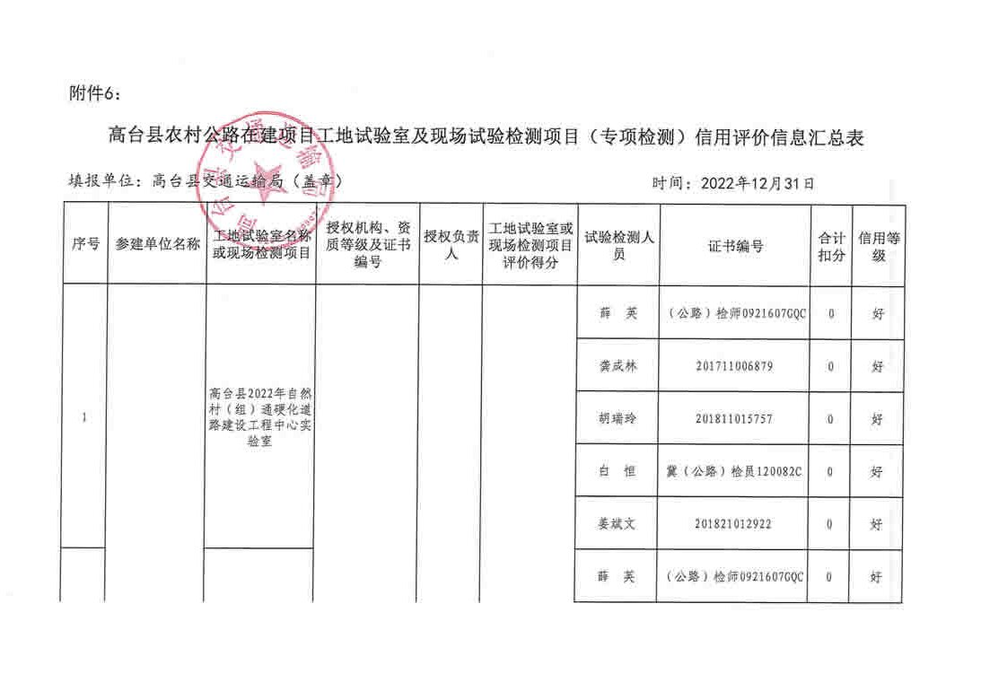 维西傈僳族自治县级公路维护监理事业单位发展规划展望