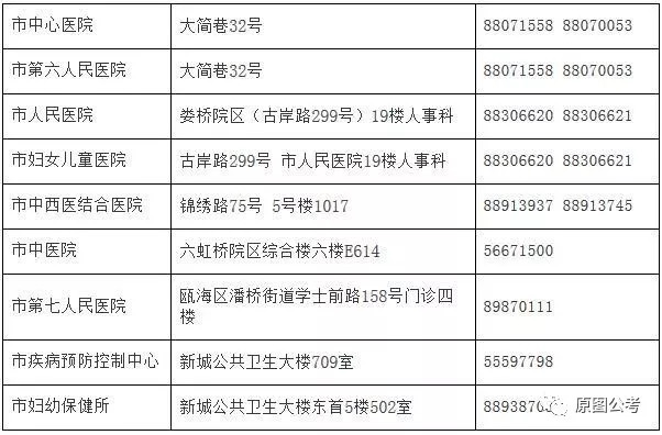 武汉市人口计生委发布最新发展规划纲要