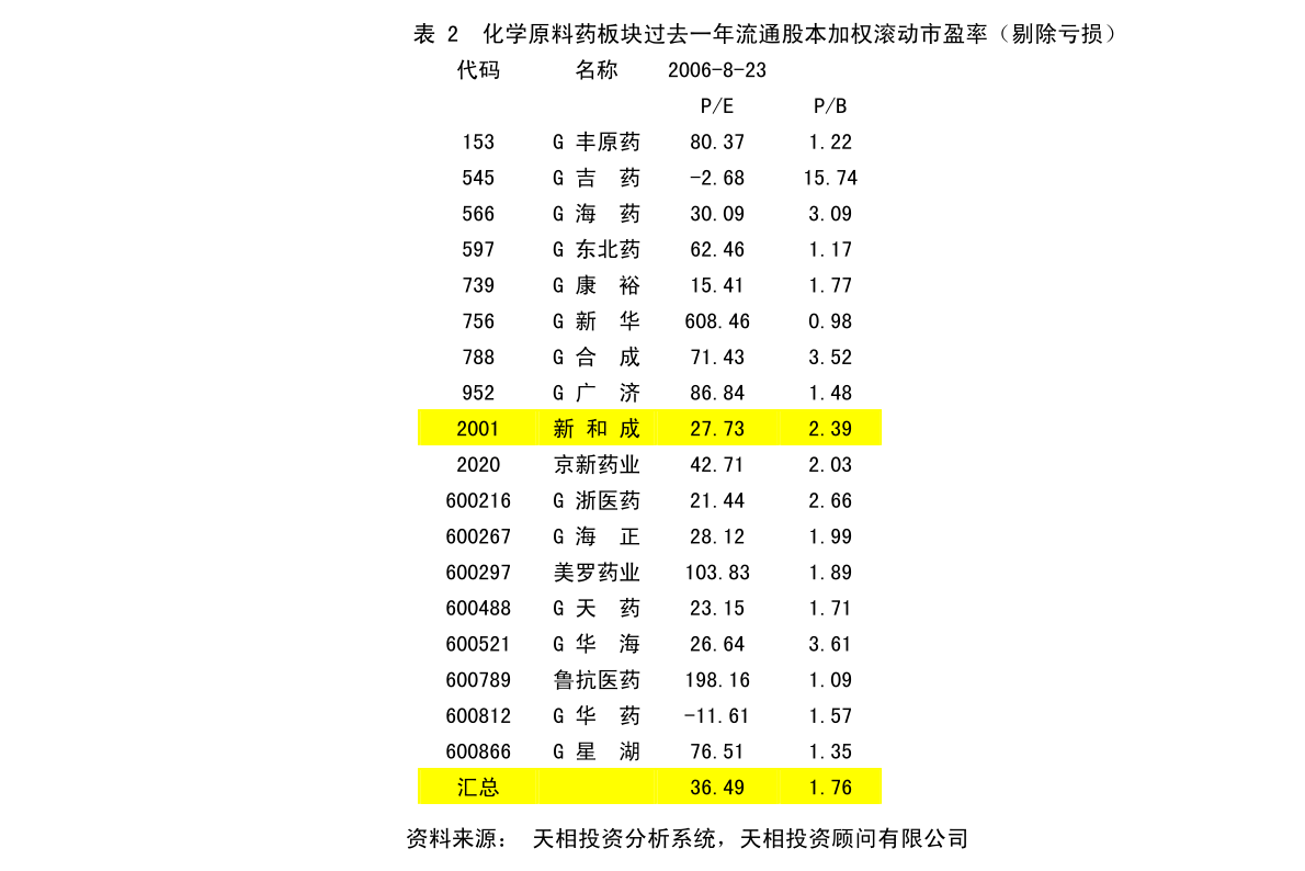 千户村民委员会最新发展规划概览