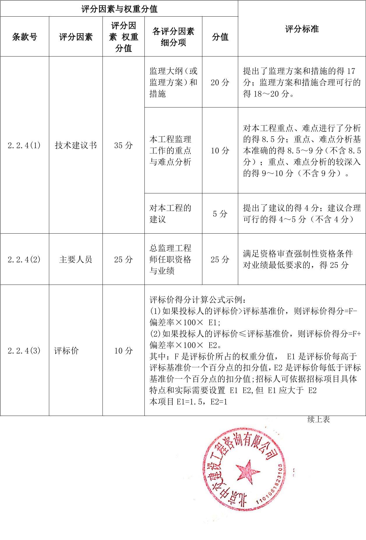 固阳县级公路维护监理事业单位最新项目研究概况