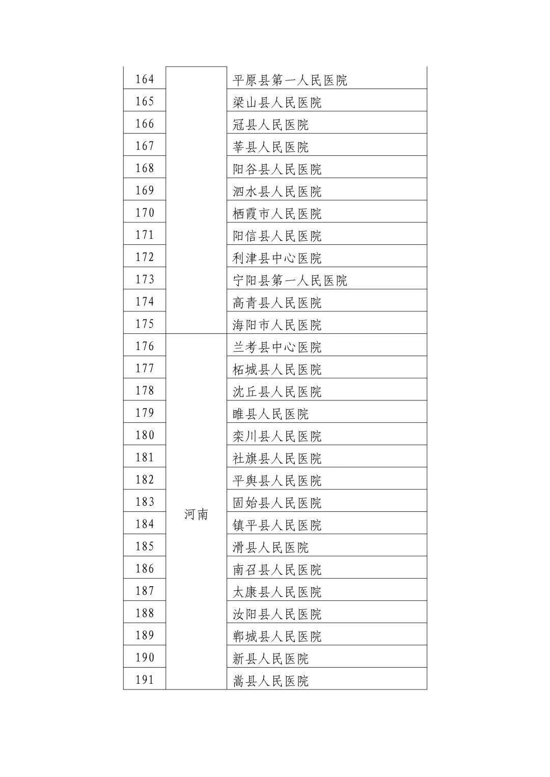 县数据和政务服务局领导最新动态概览