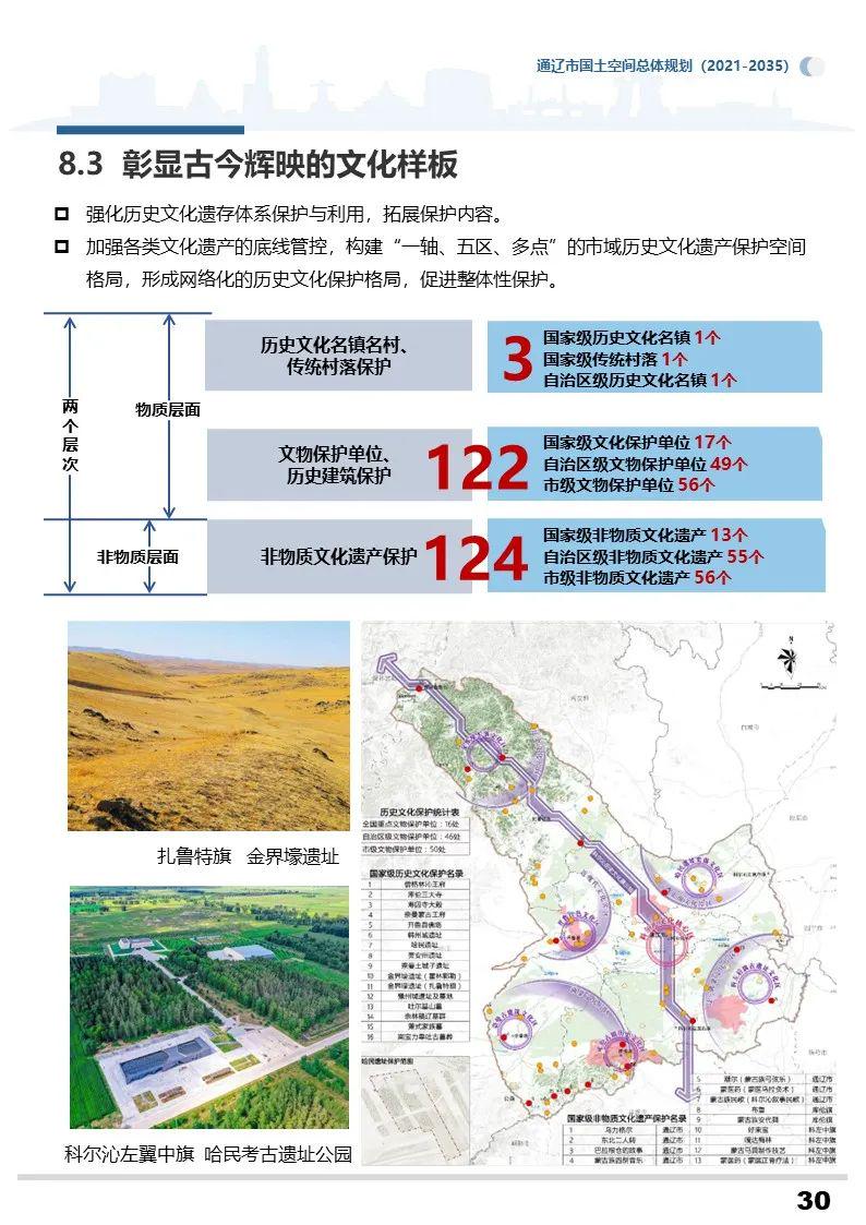 克什克腾旗人民政府办公室发展规划展望