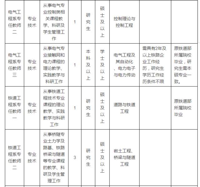 铁家村委会最新招聘启事概览