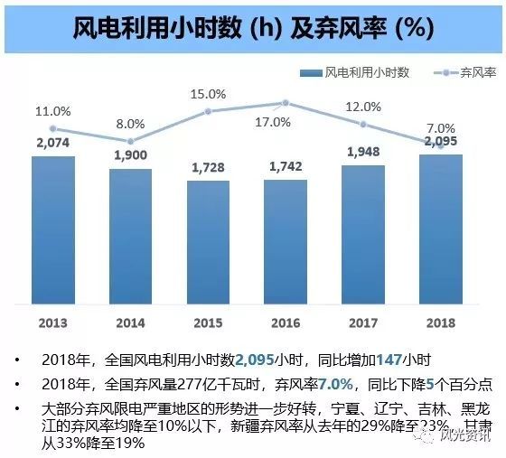 红古区数据和政务服务局发展规划深度研究揭秘