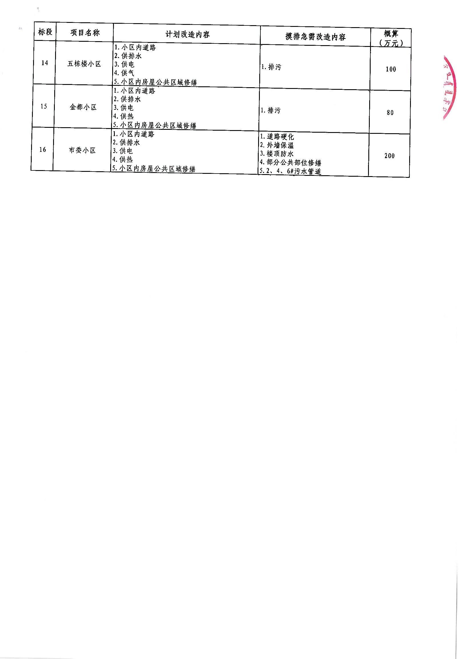 弋江区级公路维护监理事业单位发展规划探讨