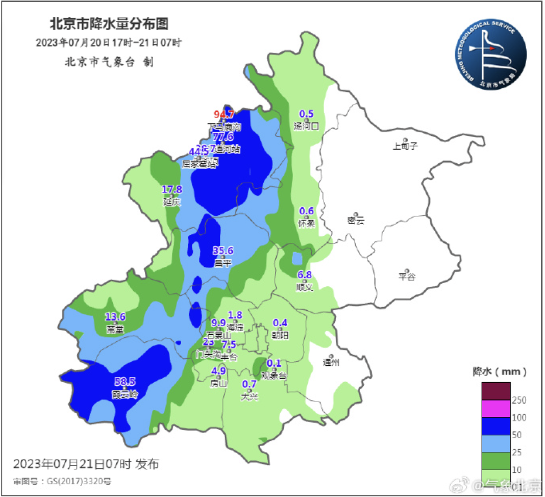 伯劳镇最新天气预报概览