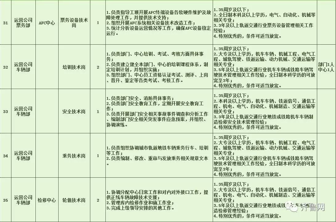 福贡县特殊教育事业单位招聘最新信息及解读