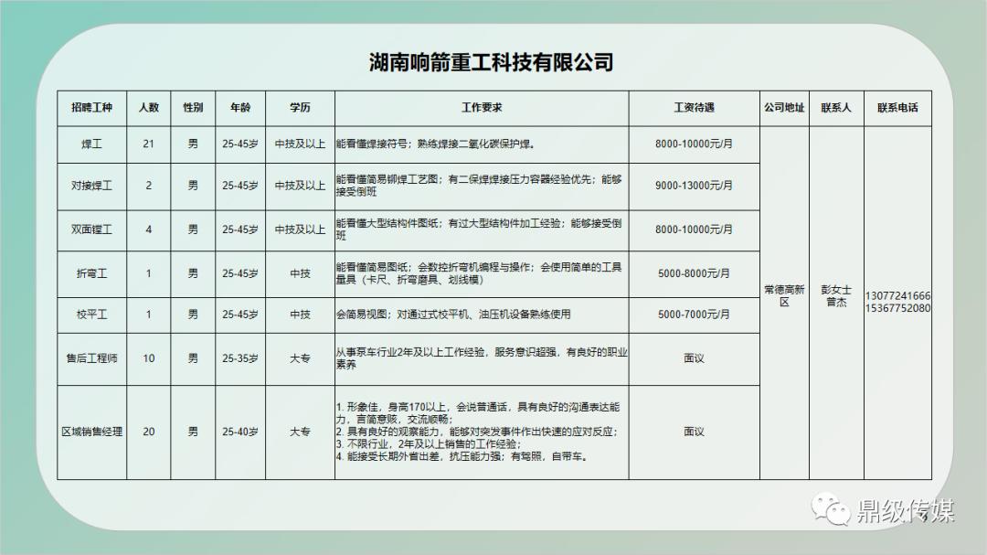 弋江区级公路维护监理事业单位招聘信息及概述揭秘