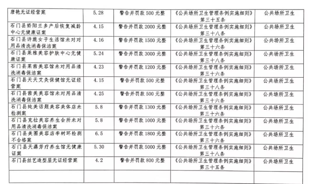 石门县卫生健康局最新招聘信息与展望概览