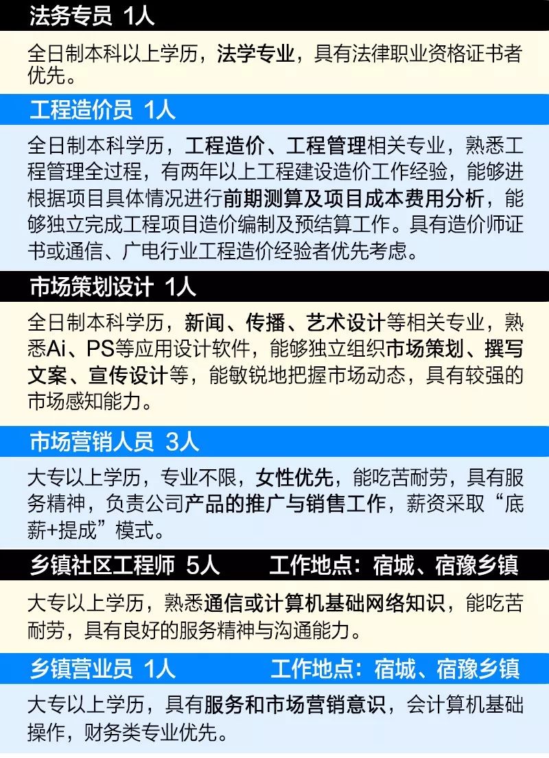 大郭庄街道最新招聘信息汇总