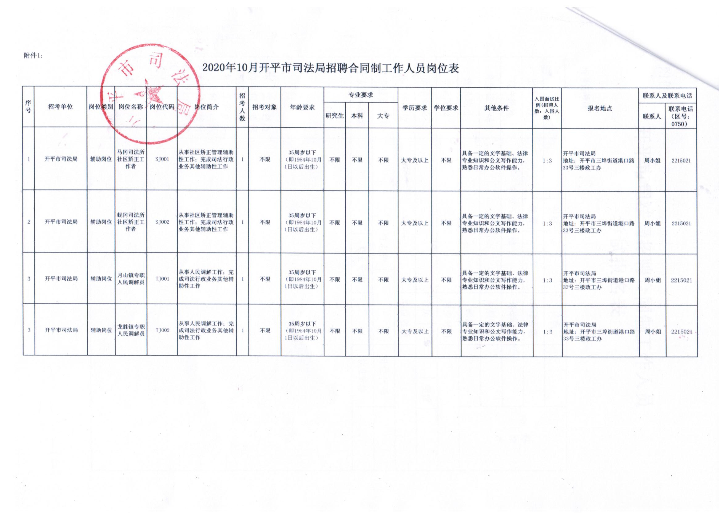 横县司法局最新招聘信息及相关内容深度探讨