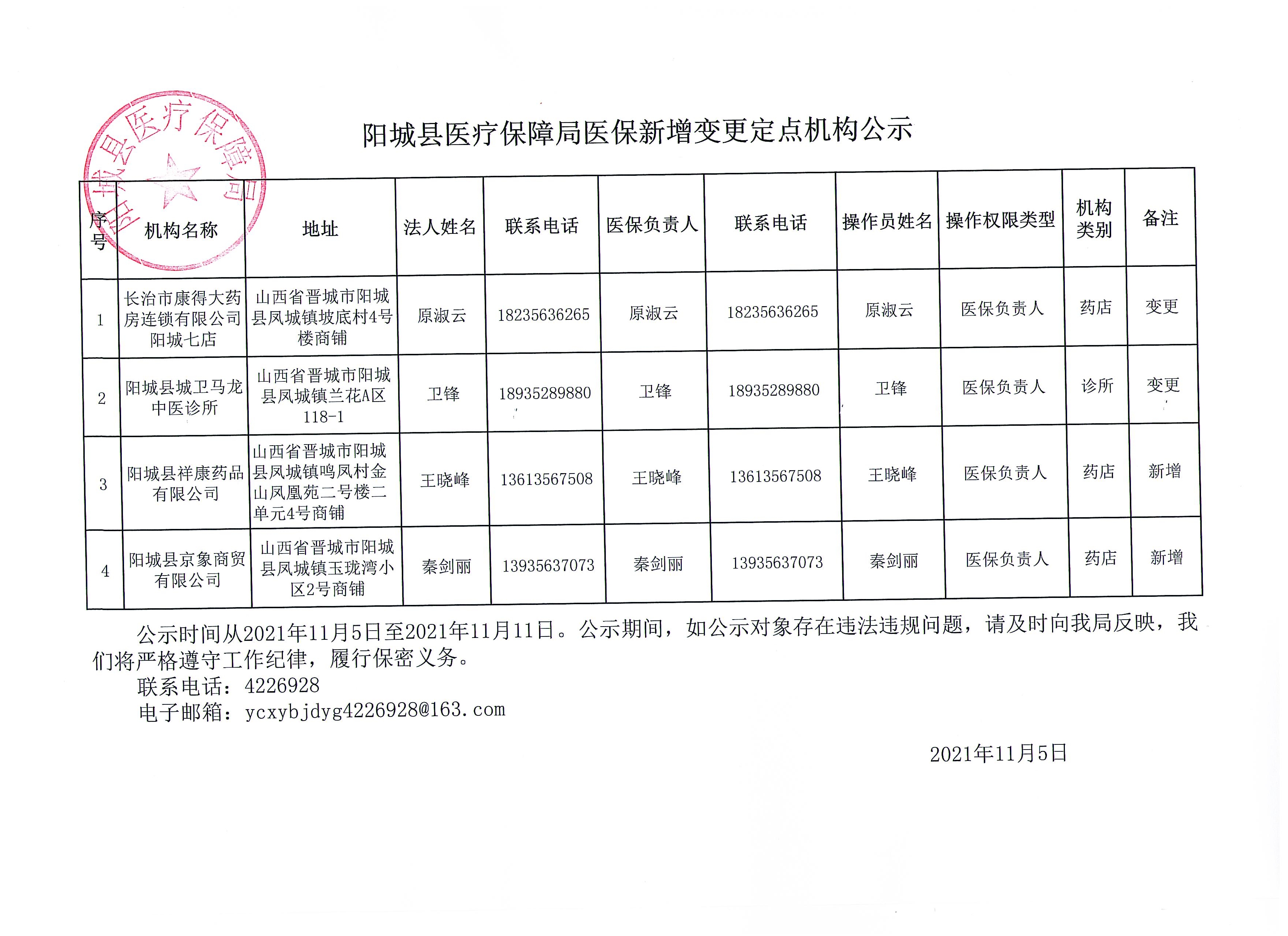 海城市医疗保障局最新项目概览与动态分析