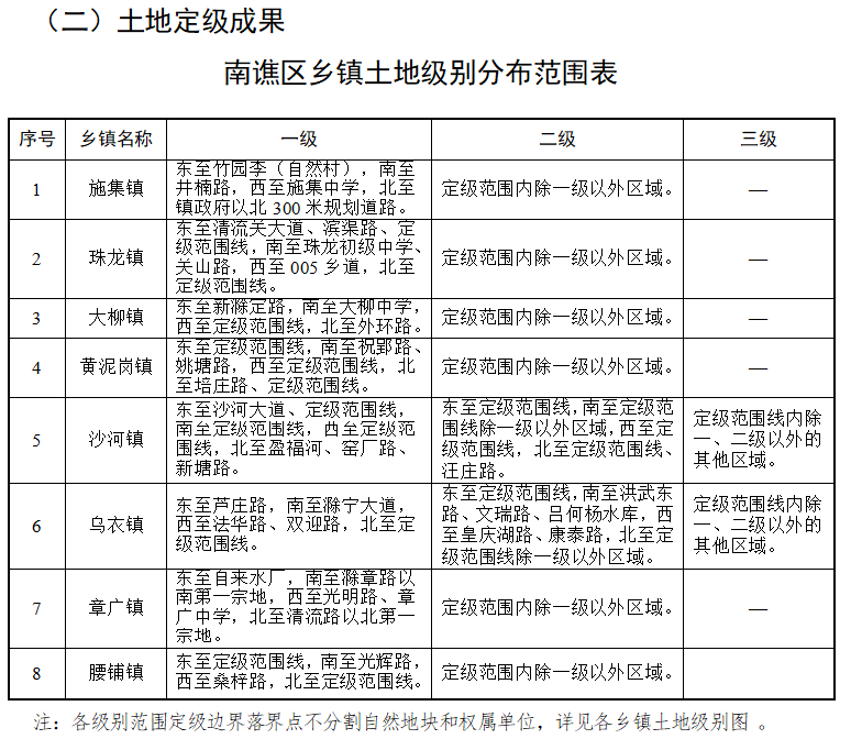 双峰寺镇人事任命揭晓，开启地方发展新篇章