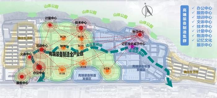 陈仓区科学技术与工业信息化局最新发展规划概览