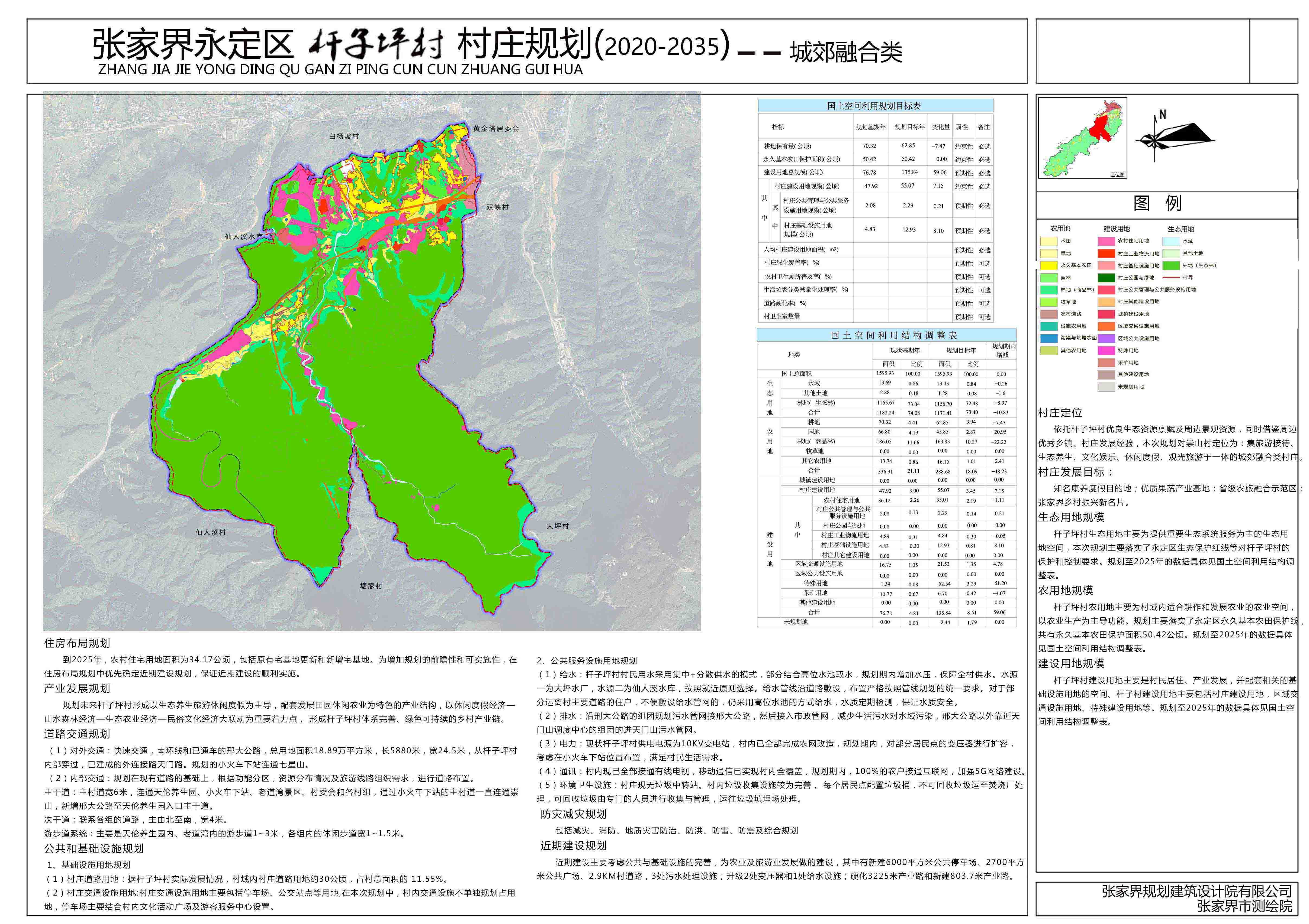 水滩坪村民委员会发展规划概览