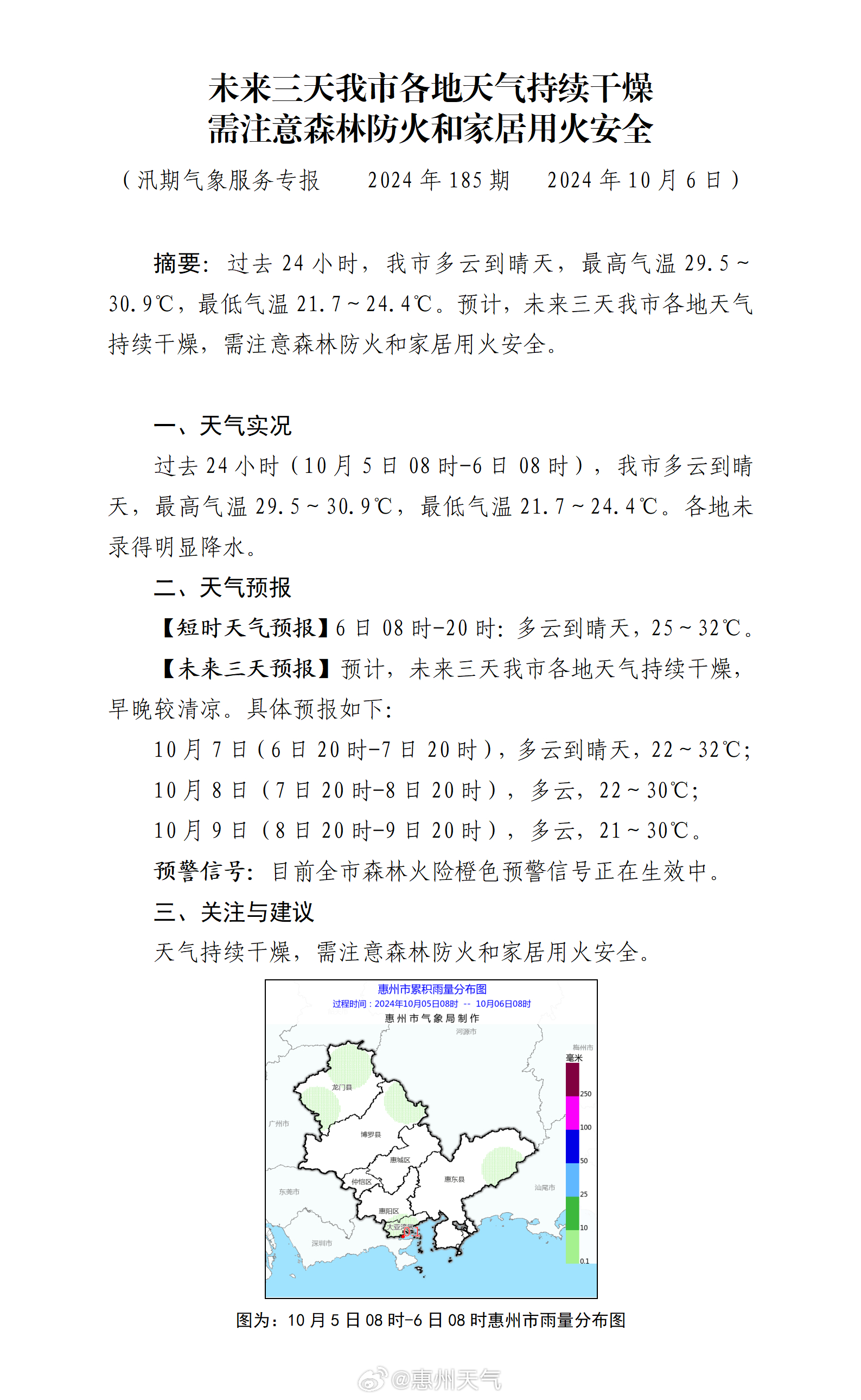 笔架林场天气预报更新通知