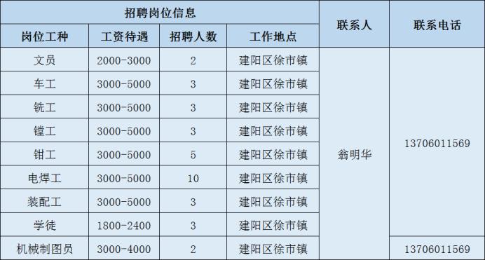 2024年12月21日 第5页