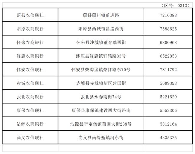 县级托养福利事业单位发展规划展望